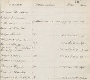 Transportation Register Admiral Gambier - National Archives