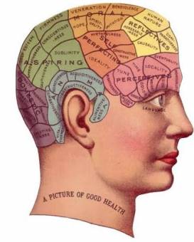 Phrenology